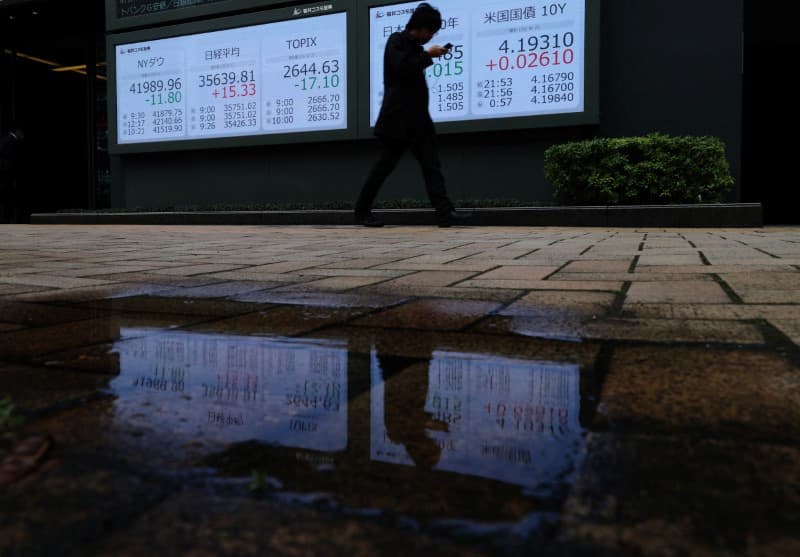 Global bonds battered as flaring inflation spooks investors - Yahoo Finance